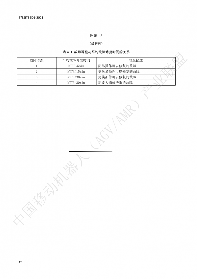 501 汽車生產(chǎn)線用移動機器人 技術規(guī)范01_15