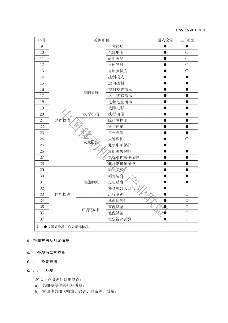 工業(yè)應(yīng)用移動機器人檢測規(guī)范_05